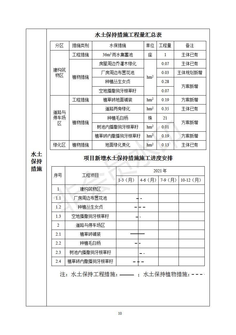 Ϸ(bo)((bo)壩_14.jpg