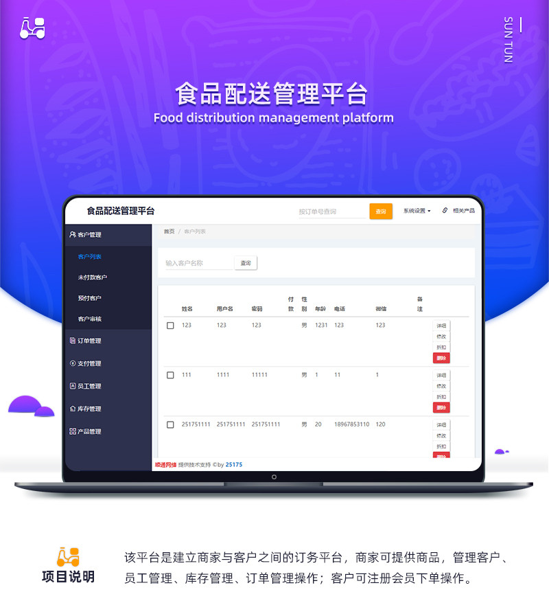 食品配送管理平臺/食品企業(yè)管理/食品高效配送系統(tǒng)/食品可靠配送系統(tǒng)